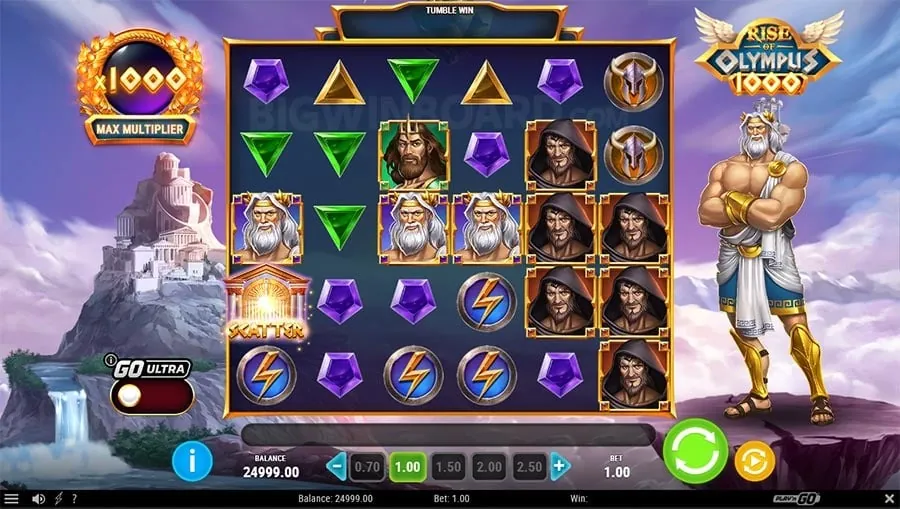 Daily Free Spins